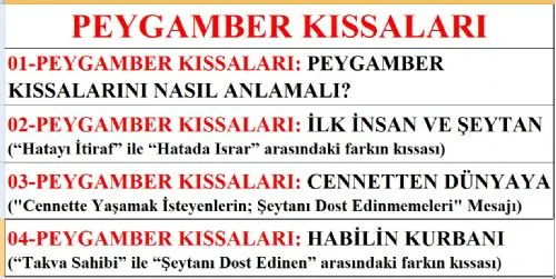 "Peygamber Kıssaları" Setimiz kapak görseli