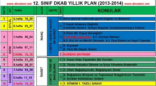 Sitemizde Takip Edilecek İlk, Orta ve Lise DKAB Yıllık Planlarımız kapak görseli