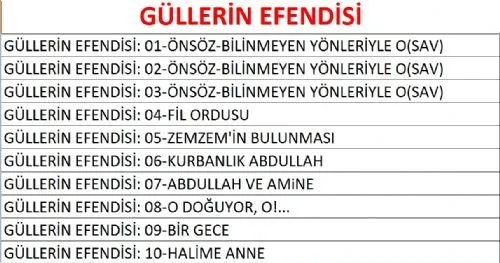 "Güllerin Efendisi" Setimiz